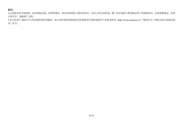 《2020年國家先進污染防治技術目錄（固體廢物和土壤污染防治領域）》（公示稿）